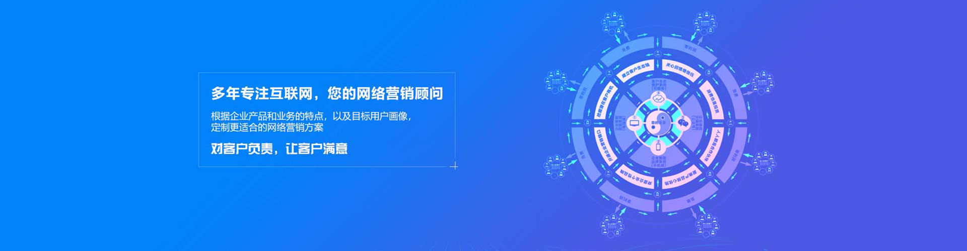 拉萨sem竞价